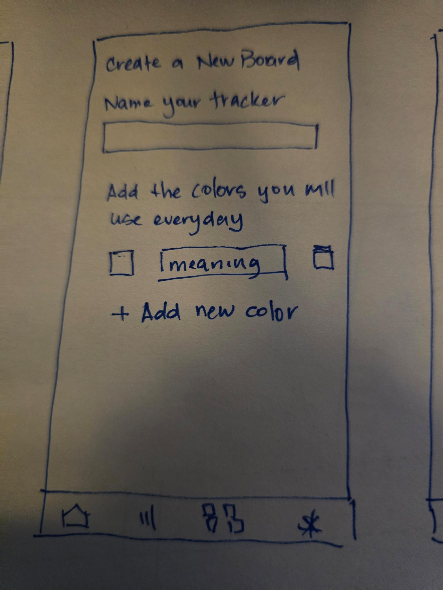 Pixelife board creation