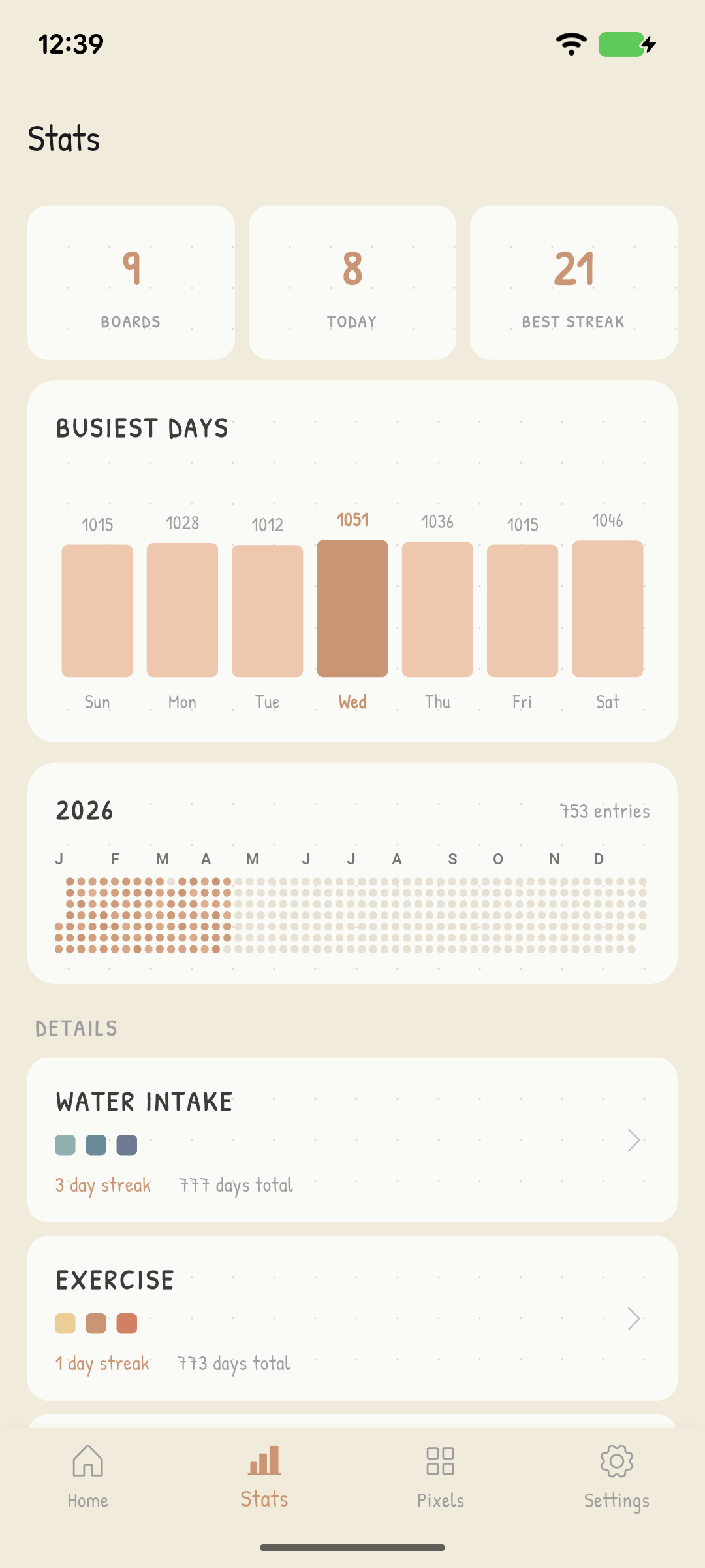 Pixelife stats screen